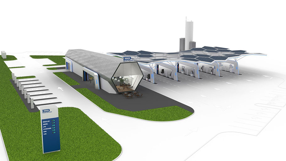 DFS green energy station